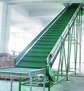 柔性輸送帶市場競爭格局是怎樣的？