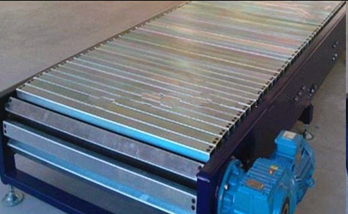 輸送線
