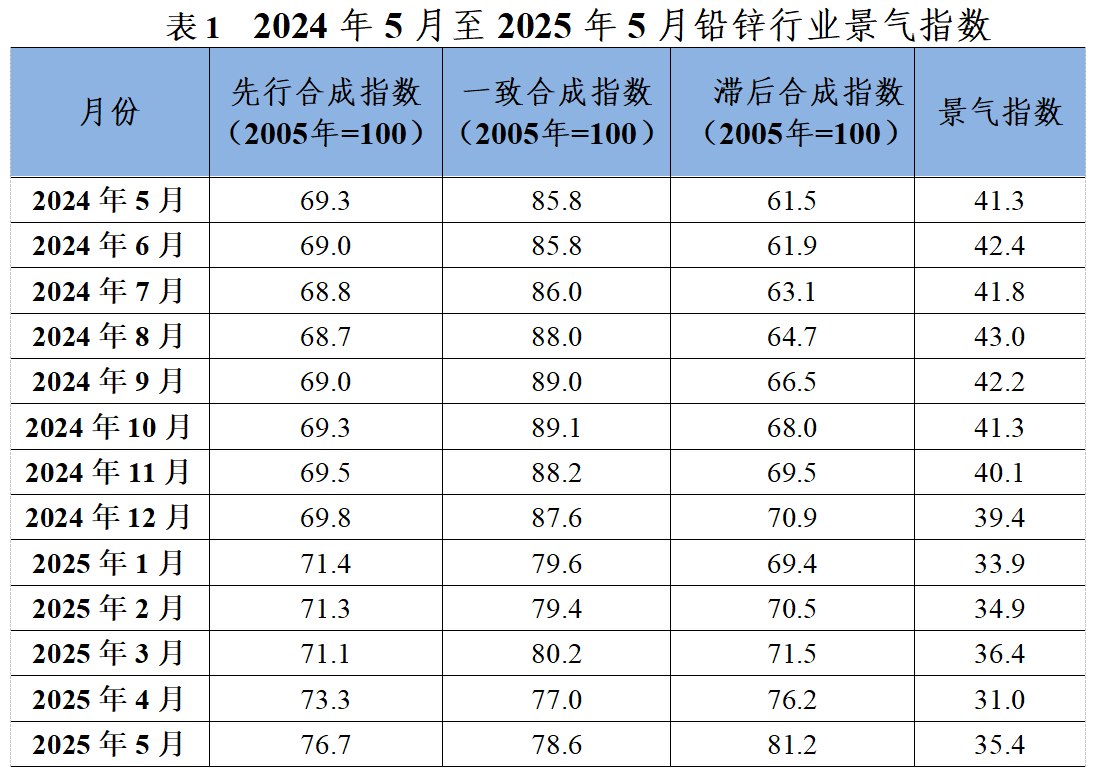 微信圖片_20250616084744.png 微信圖片_20250616084744.png