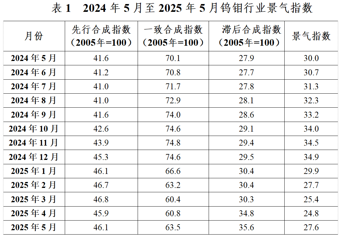 微信圖片_20250618092832.png 微信圖片_20250618092832.png