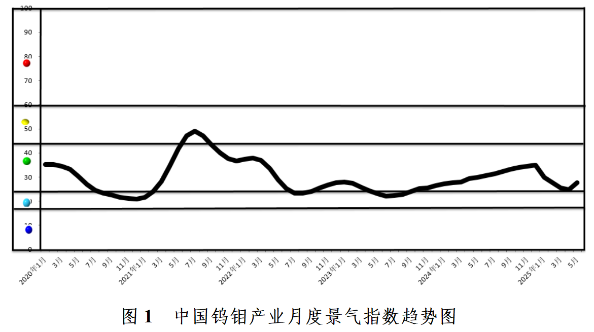 微信圖片_20250618092839.png 微信圖片_20250618092839.png