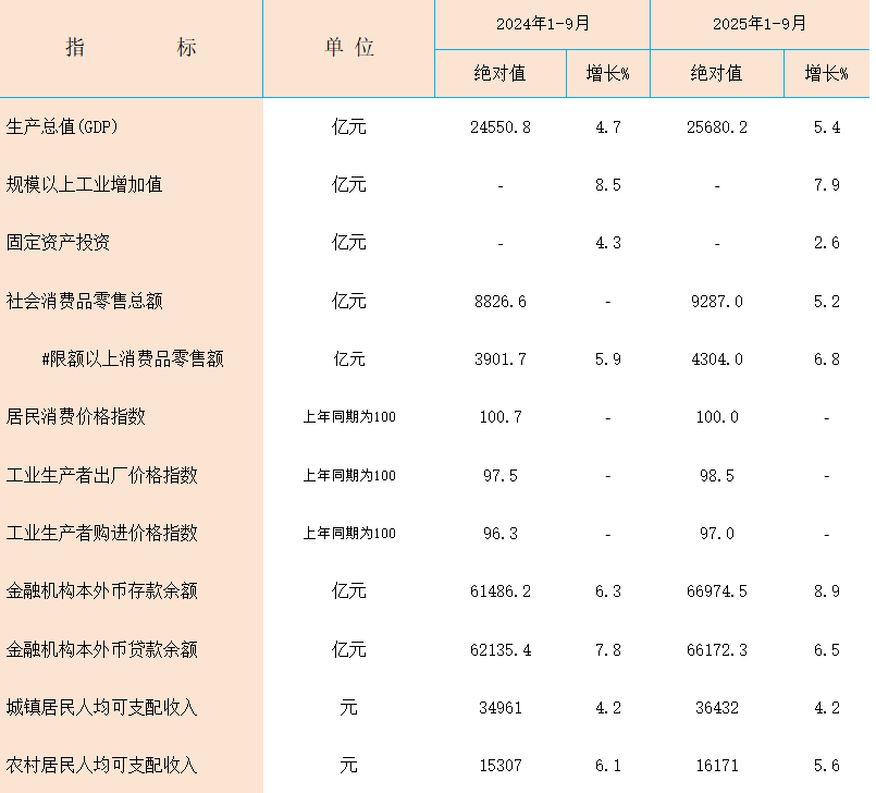 微信圖片_20251105163742.png 微信圖片_20251105163742.png